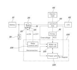 BATTERY MANAGEMENT SYSTEM FOR VEHICLE