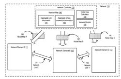 SYSTEM AND METHOD FOR MANAGING NETWORK CONNECTIONS