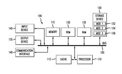 SYSTEM AND METHOD OF USING ATOMIC FLOW COUNTERS IN DATA CENTER SWITCHING