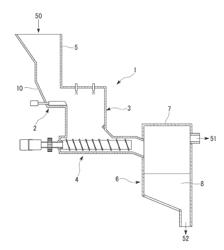 Garbage supply device