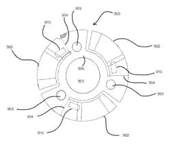 System and method for determining structural characteristics of an object