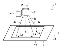 Laser diode based multiple-beam laser spot imaging system for characterization of vehicle dynamics