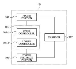 Contact type tactile feedback apparatus and operating method of contact type tactile feedback apparatus