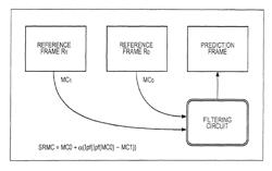 Image processing device and method for generating prediction image