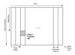 Enhanced PRACH scheme for power savings, range improvement and improved detection