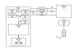 Method and apparatus for selecting an IP type during roaming