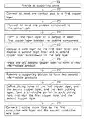 Method for making a circuit board