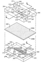 ADDITIVE CHANNELS