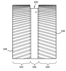 METHODS AND PROCESSES OF FORMING GEARS