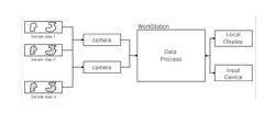 METHOD OF DETERMINING PATIENT CASE IDENTITY IN DIGITAL PATHOLOGY SYSTEM