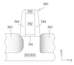 TUNNELING TRANSISTOR AND METHOD OF FABRICATING THE SAME