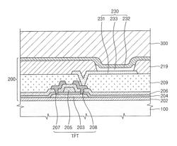 DISPLAY APPARATUS AND METHOD OF MANUFACTURING THE SAME