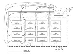 Method for Transmitting Data in a Multimedia System, and Software Product and Device for Controlling the Transmission of Data in a Multimedia System