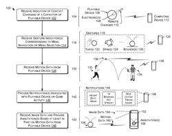 Capturing Smart Playable Device and Gestures