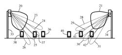 GAP DESIGN USING DISCOVERY SIGNAL MEASUREMENTS