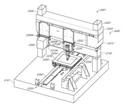 Gas enclosure systems and methods utilizing multi-zone circulation and filtration