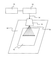 High speed and high power laser scribing methods and systems