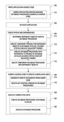 Extensibility of embedded database procedures