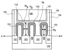 Wrap-around trench contact structure and methods of fabrication