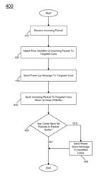 Reducing network latency during low power operation