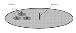 Interworking among dissimilar radio networks