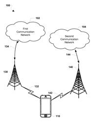 Managing tune-aways in a multi-subscription multi-standby communication device