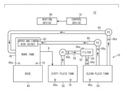 WIRE ELECTRICAL DISCHARGE MACHINE