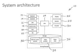 DRIVING RECORDER SYSTEM