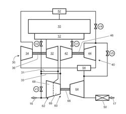 MULTI-STAGE EXHAUST TURBOCHARGER SYSTEM