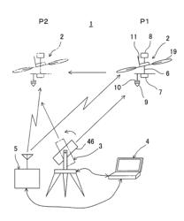 Flight Plan Preparing Method And Flying Vehicle Guiding System