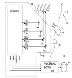 System and Method for Increasing Resolution of Images Obtained from a Three-Dimensional Measurement System