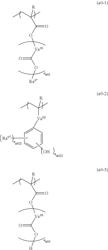 RESIST COMPOSITION, METHOD FOR FORMING RESIST PATTERN, AND POLYMER COMPOUND