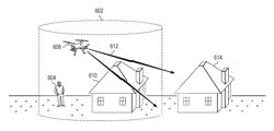 UNMANNED AERIAL VEHICLE PRIVACY CONTROLS