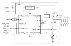 ELECTROMAGNETIC CONTACTOR PROVIDED WITH MEANS FOR DETECTING THE OPEN OR CLOSED POSITION OF CONTROLLED SWITCHES