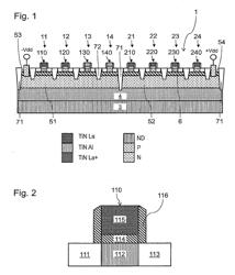 INTEGRATED CIRCUIT COMPRISING TRANSISTORS HAVING DIFFERENT THRESHOLD VOLTAGES