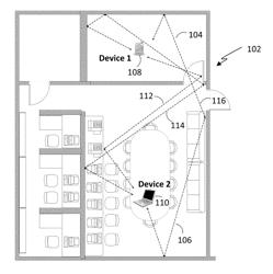 METHOD, SYSTEM, AND APPARATUS FOR WIRELESS POWER TRANSMISSION BASED ON POWER WAVEFORMING