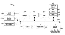 Client Feedback Enhanced Methods and Devices for Efficient Adaptive Bitrate Streaming