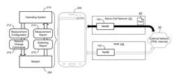 Mobility in a Multi-Network Wireless System