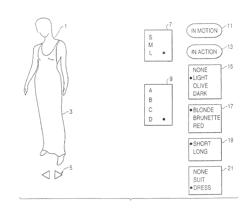 System for displaying garments