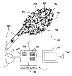 Medical device for use in bodily lumens, for example an atrium