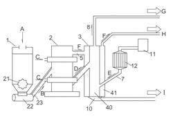 Disposal system and disposal apparatus