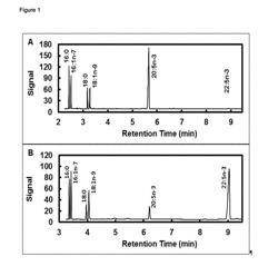 Enzymes, enzyme components and uses thereof