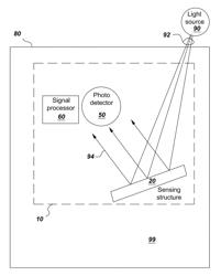 Photonic sensor for in situ selective detection of components in a fluid