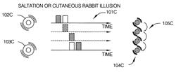 Generating virtual stimulation devices and illusory sensations using tactile display technology