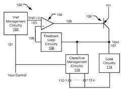 Techniques for power supply topologies with capacitance management to reduce power loss associated with charging and discharging when cycling between power states