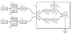 Embedding encoded audio into transport stream for perfect splicing