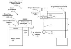 INTEGRATED OPHTHALMIC SURGICAL SYSTEM