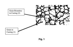 Manufacture of Controlled Rate Dissolving Materials