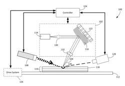 CONTROLLING AN INTENSITY PROFILE OF AN ENERGY BEAM IN ADDITIVE MANUFACTURING BASED ON TRAVEL DIRECTION OR VELOCITY