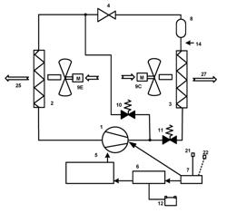 Mobile Hybrid Electric Refrigeration System